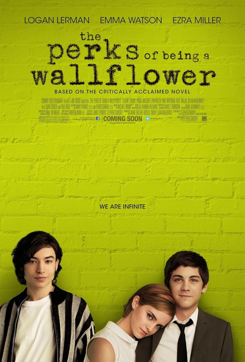 Banned+Book+Review%3A+Perks+of+Being+a+Wallflower